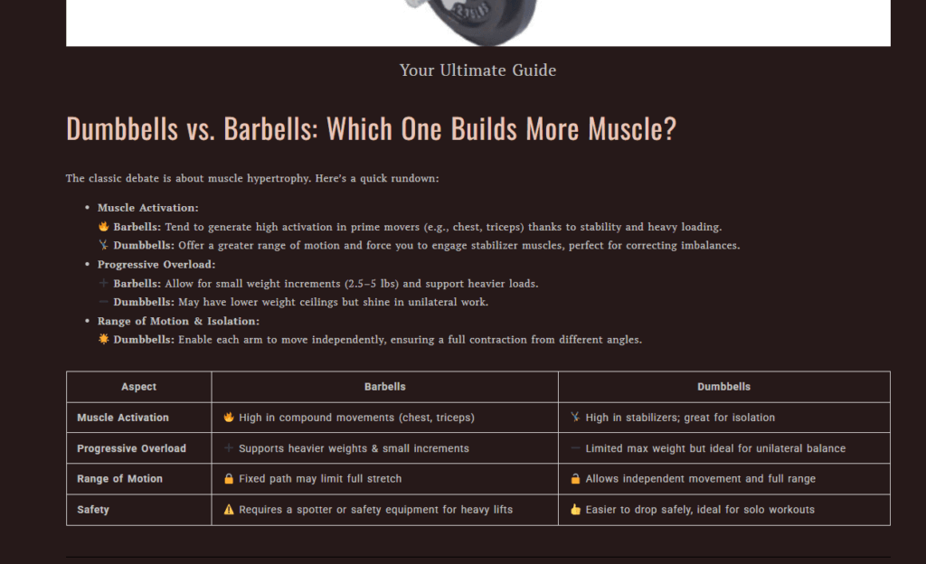 Dumbbells Vs Barbells