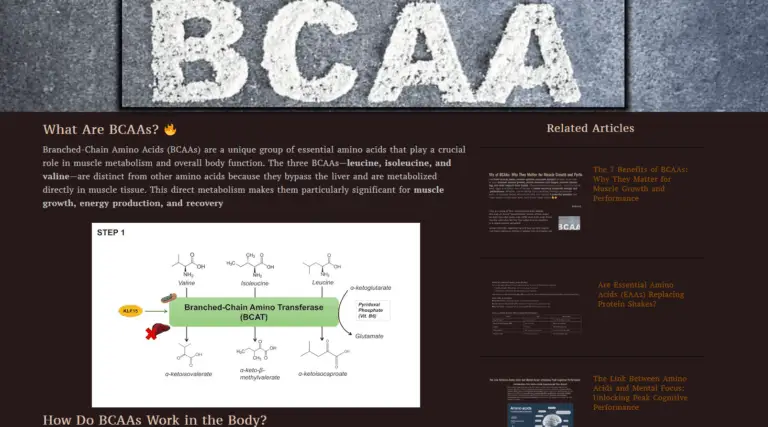 Branched Chain Amino Acids